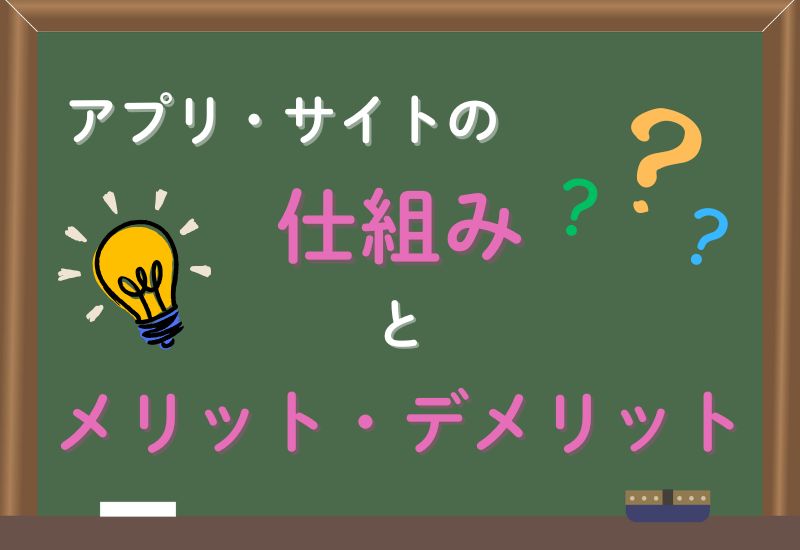 農業アプリ・サイトの仕組みやメリットをご紹介！